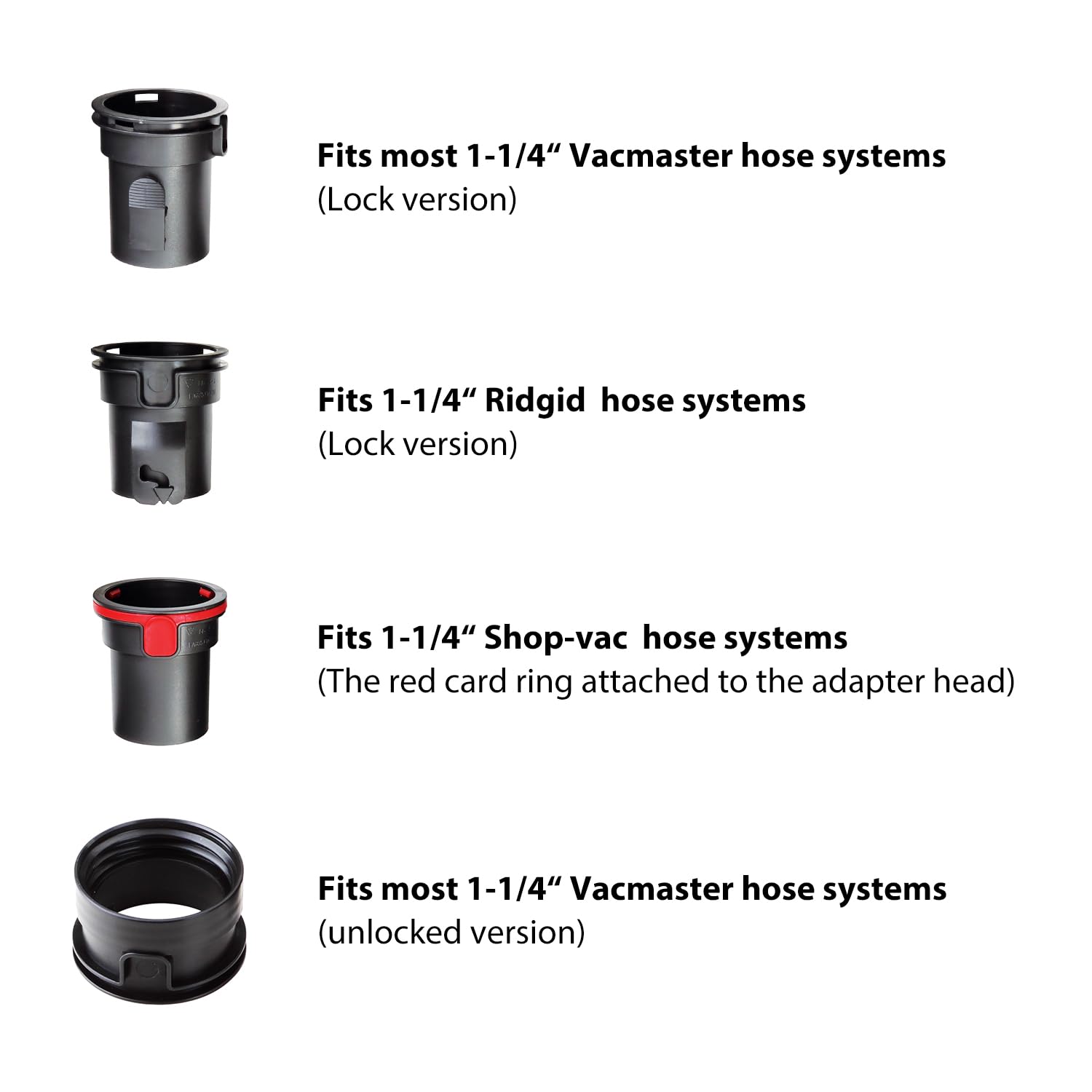 Vacmaster 6 ft. Vacuum Accessory Hose, V1H6 - Image 4
