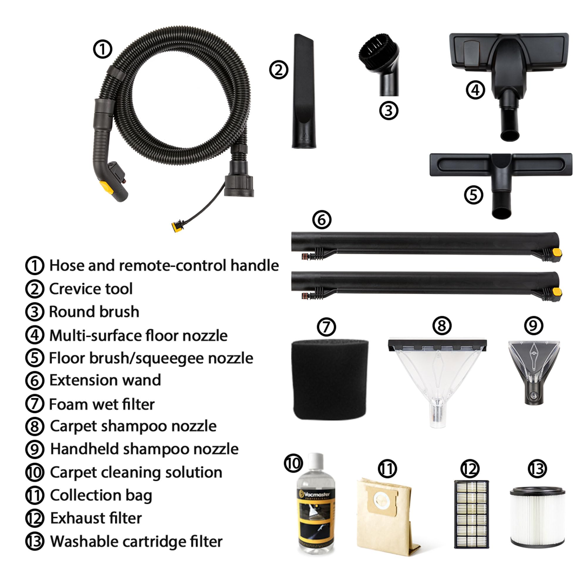 Vacmaster VK609PFR 0201 6 Gallon 5.5 Peak HP 3-in-1 Wet/Dry/Upholstery Shampoo Vacuum Cleaner - Image 3