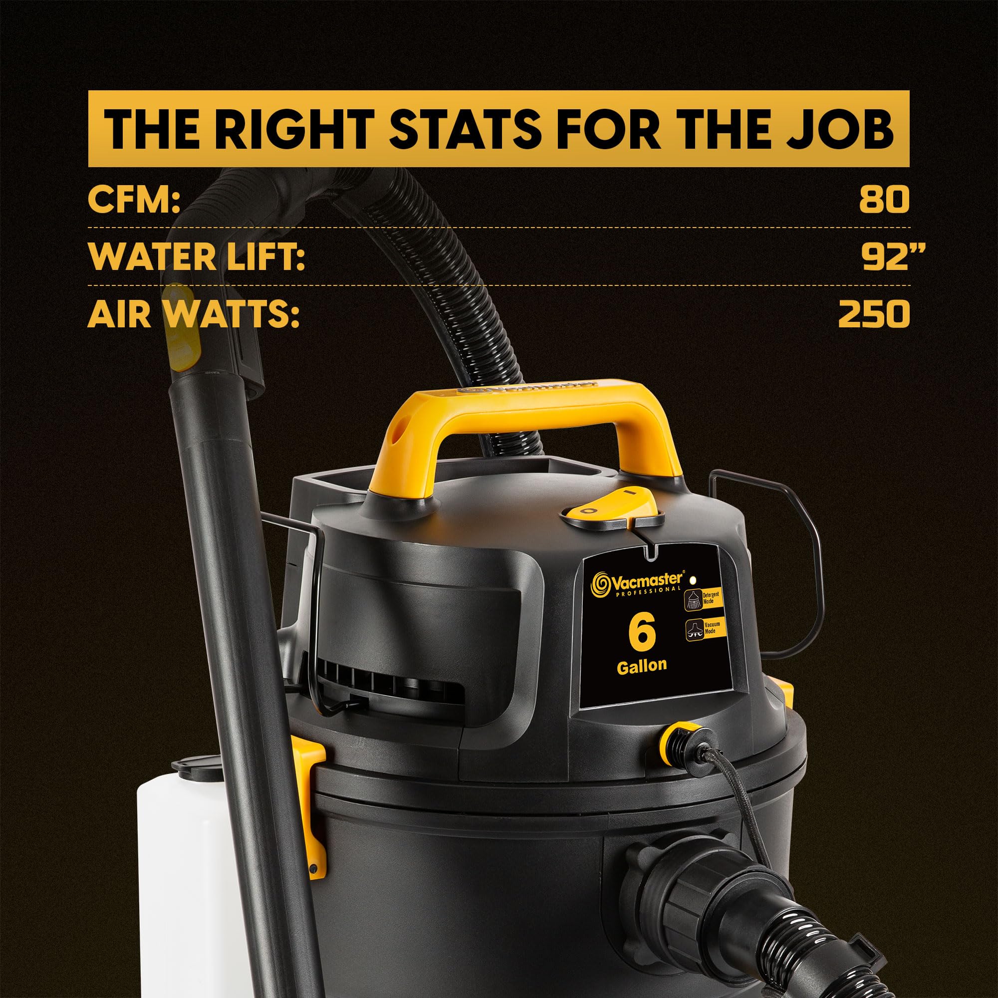 Vacmaster VK609PFR 0201 6 Gallon 5.5 Peak HP 3-in-1 Wet/Dry/Upholstery Shampoo Vacuum Cleaner - Image 9