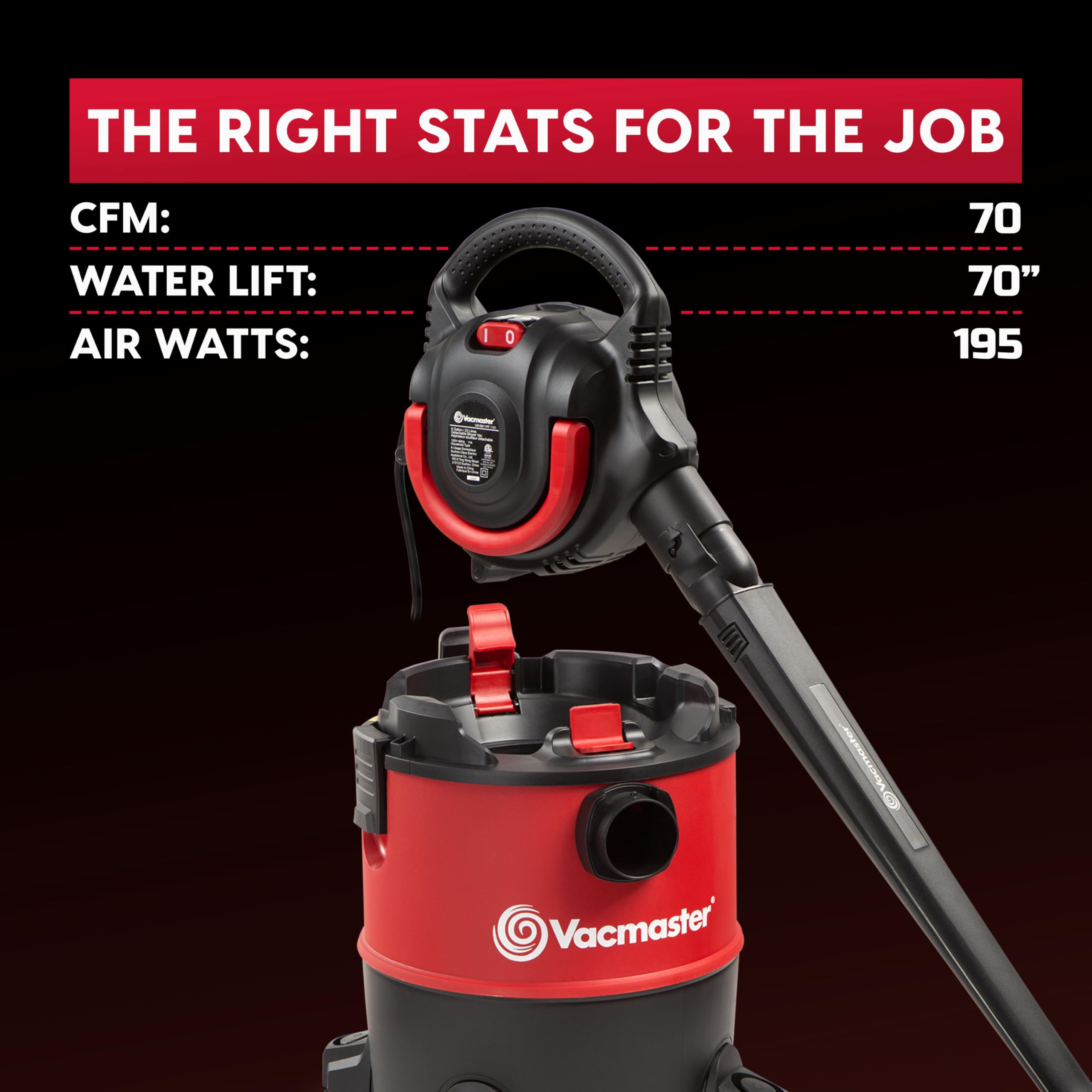 Vacmaster Wet/Dry Vacuum with Detachable Blower 6 Gallon 5 Peak HP-VBVB611PF 1101 - Image 9